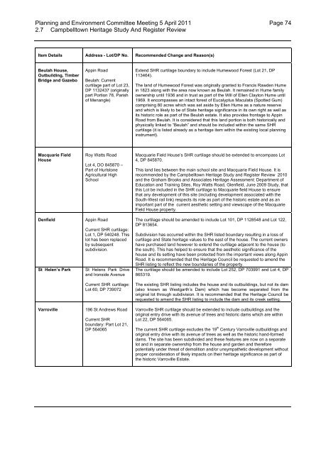 PART ONE - Campbelltown City Council - NSW Government