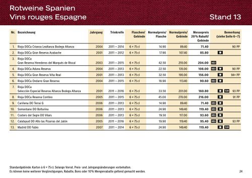 Weinmesse Biel Foire aux vins Bienne