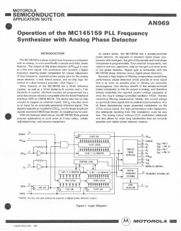 Operation of the MC145159 PLL Frequency Synthesizer with Analog ...