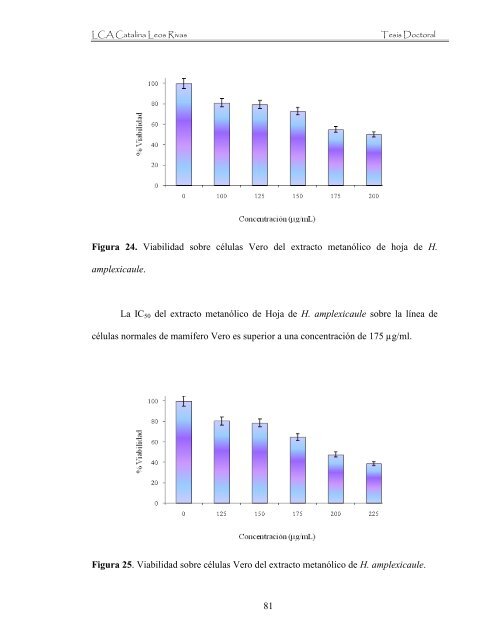 Download - Repositorio Institucional UANL - Universidad AutÃ³noma ...