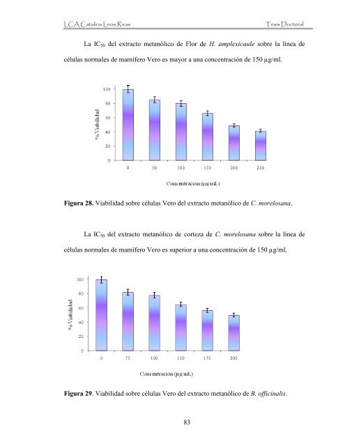 Download - Repositorio Institucional UANL - Universidad AutÃ³noma ...