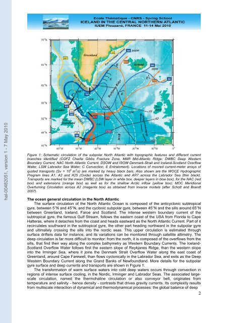 Recent changes in the North Atlantic circulation