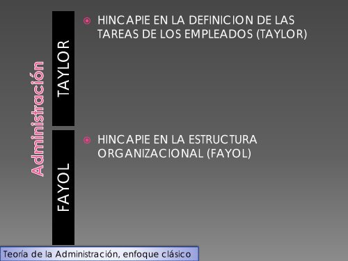 TEORIA DE LA ADMINISTRACION