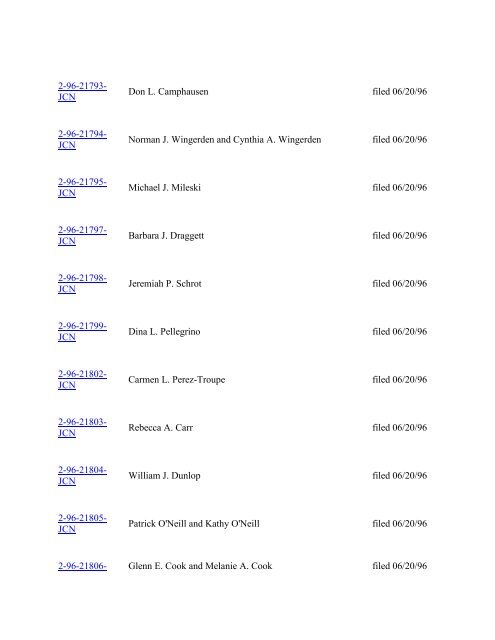 Select A Case - Judicial Discipline Reform