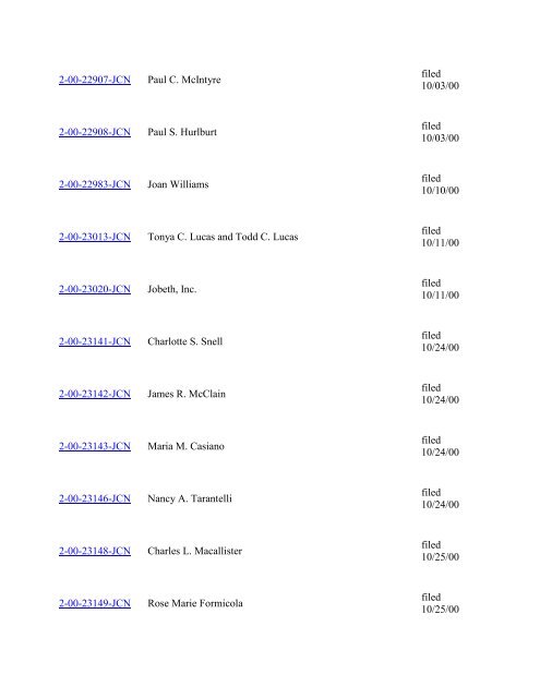 Select A Case - Judicial Discipline Reform