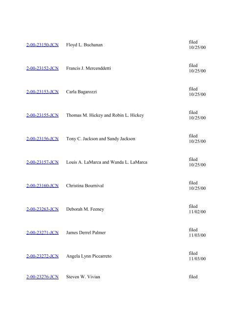 Select A Case - Judicial Discipline Reform