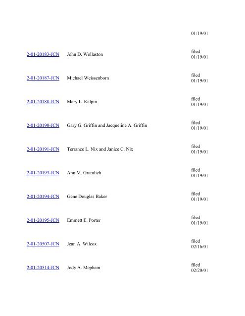 Select A Case - Judicial Discipline Reform