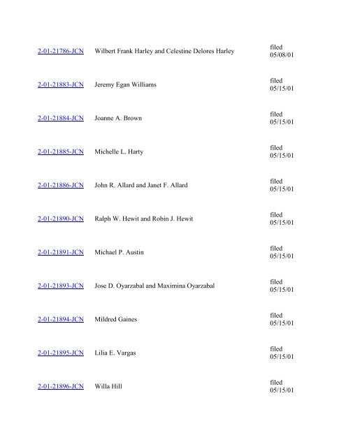 Select A Case - Judicial Discipline Reform