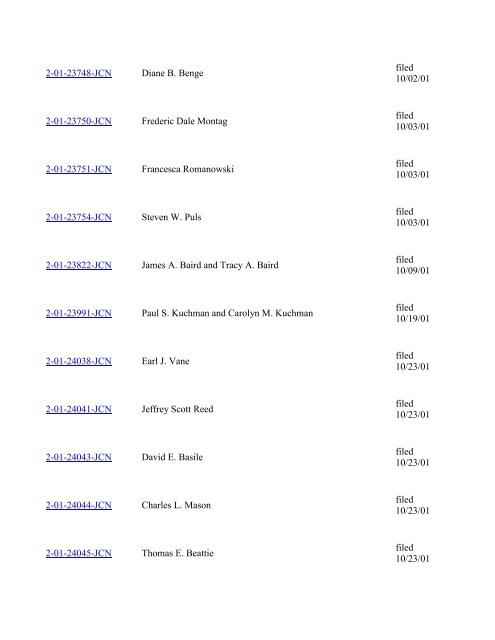 Select A Case - Judicial Discipline Reform