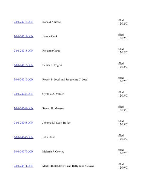 Select A Case - Judicial Discipline Reform