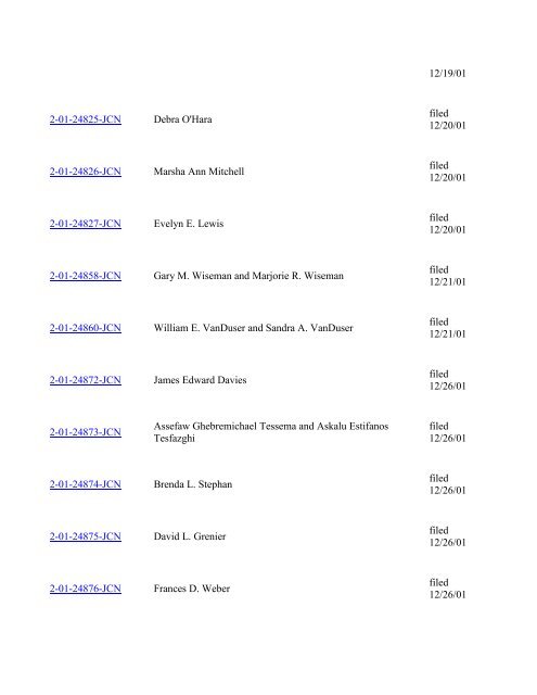 Select A Case - Judicial Discipline Reform