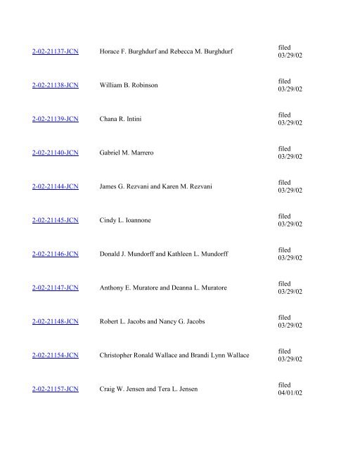 Select A Case - Judicial Discipline Reform