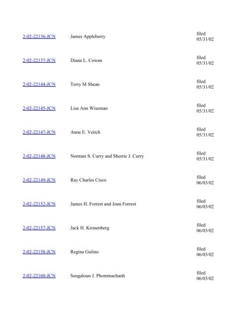 Select A Case - Judicial Discipline Reform