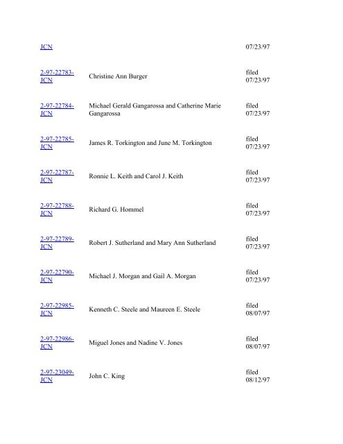 Select A Case - Judicial Discipline Reform