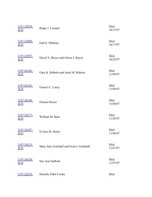 Select A Case - Judicial Discipline Reform