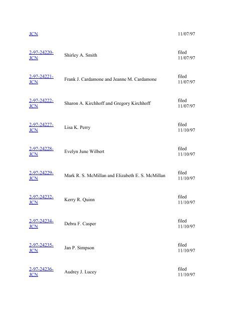 Select A Case - Judicial Discipline Reform