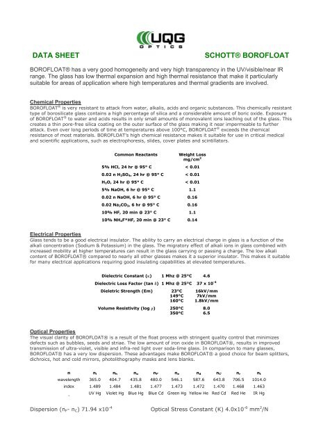 DATA SHEET SCHOTT BOROFLOAT