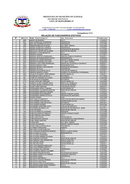 RelatÃ³rio de Funcionarios Site - Prefeitura Municipal de ItÃ¡polis