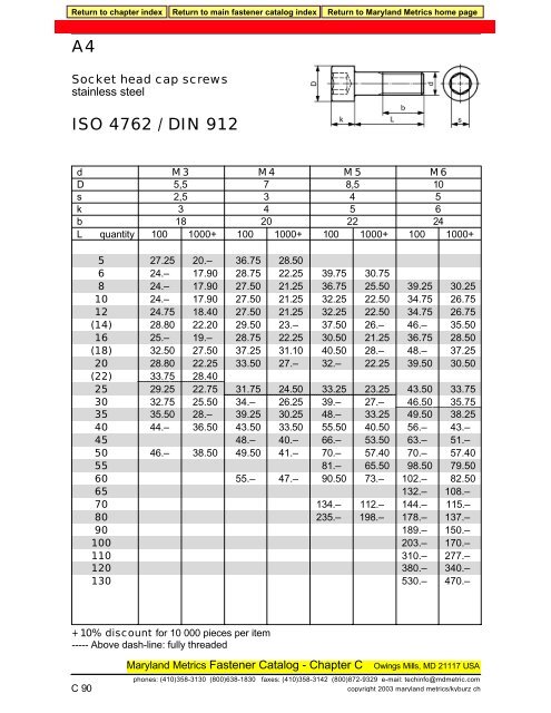 Chapter C -- DIN 912/ISO 4762 A4 STAINLESS ... - Maryland Metrics
