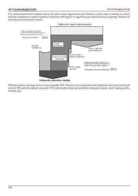 11. INSTALACJE SOLARNE - WYTYCZNE PROJEKTOWE - Immergas