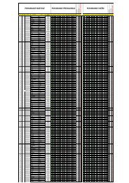 (EVIDENCIJA PRISUTNOSTI-MEHANIKA TEKU\306INA.xls)