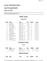 Great Adventure Race Age Group Results Male ... - Sportspectrum