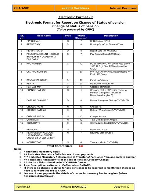 e-Scroll - Central Pension Accounting Office(CPAO)