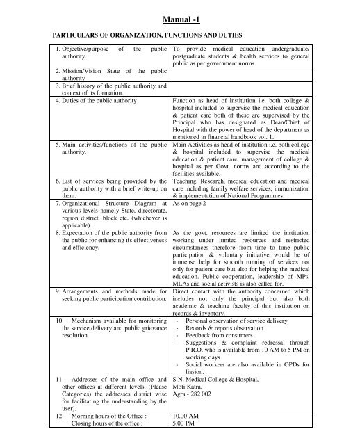 Manual -1 - SN Medical College, Agra