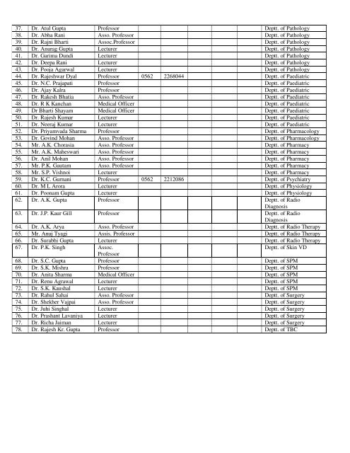 Manual -1 - SN Medical College, Agra