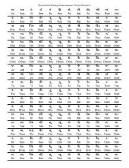 Gujarati Shaala Barakhadi help sheet - Shree KS Swaminarayan ...