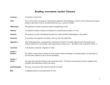 Reading Assessment Anchor Glossary - SAS
