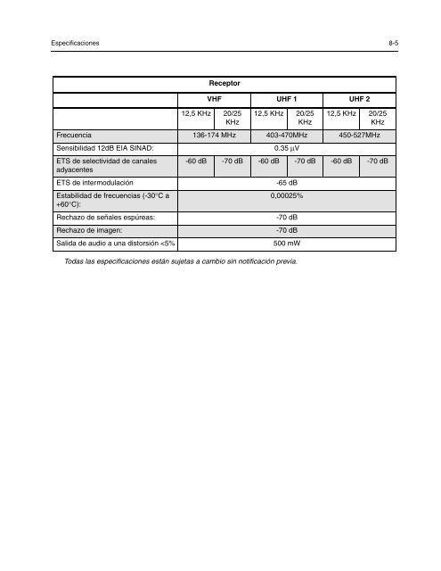 Manuales / Pro5150 Elite / Manual de Servicio BÃ¡sico ... - Interwins