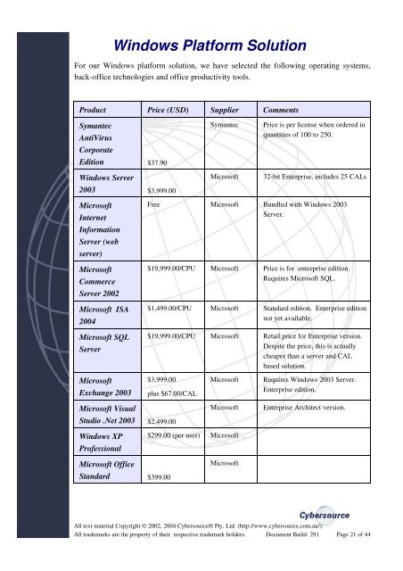 Linux vs. Microsoft TCO Comparison