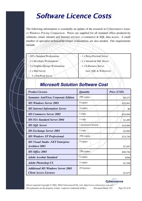 Linux vs. Microsoft TCO Comparison