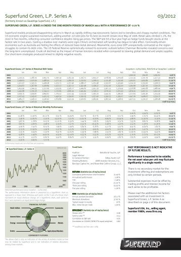 Superfund Green, L.P. Series A 03/2012