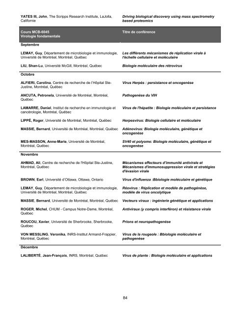 Table des matiÃ¨res 2007-2008 - IRCM