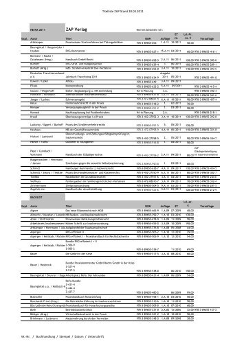 Titelliste ZAP Stand 2011-03-28 Kurzform