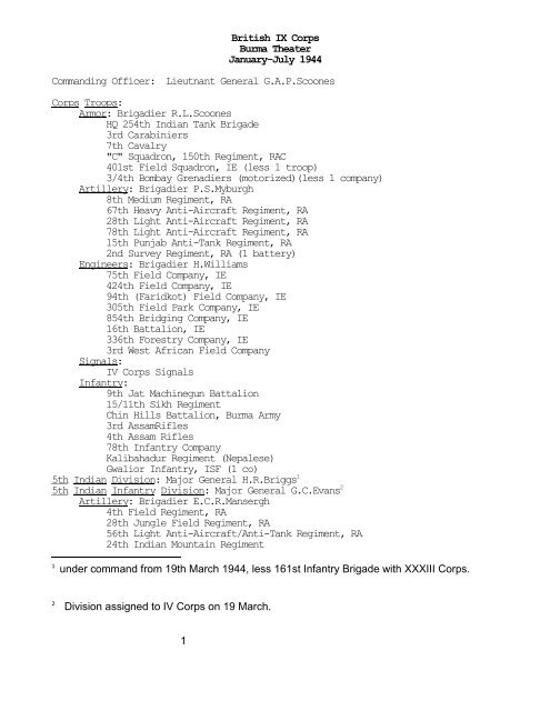 British IX Corps, Burma Theater, January-July 1944