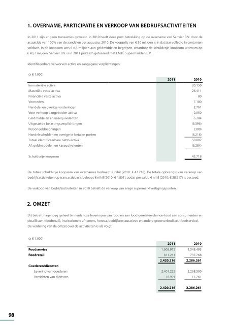 Jaarverslag 2011 - Sligro Food Group