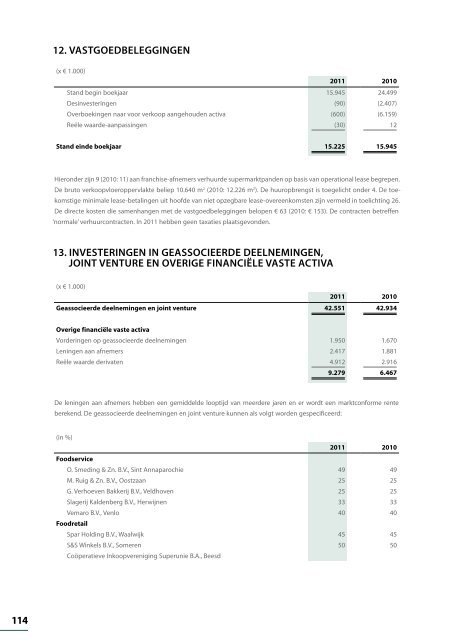 Jaarverslag 2011 - Sligro Food Group