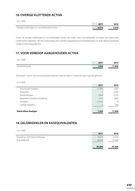 Jaarverslag 2011 - Sligro Food Group