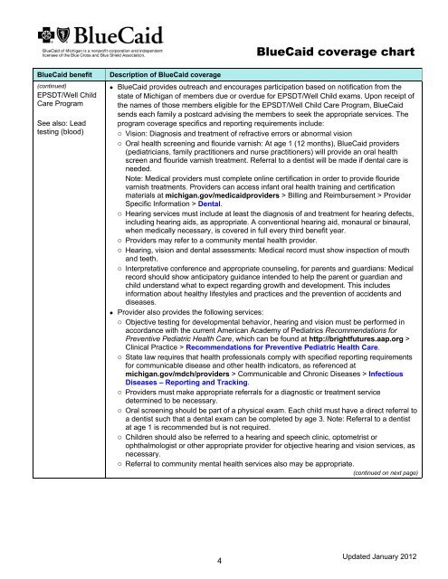 BlueCaid Coverage Chart - e-Referral - BCBSM.com