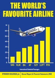 RYANAIR HOLDINGS plc Annual Report & Financial Statements 2010