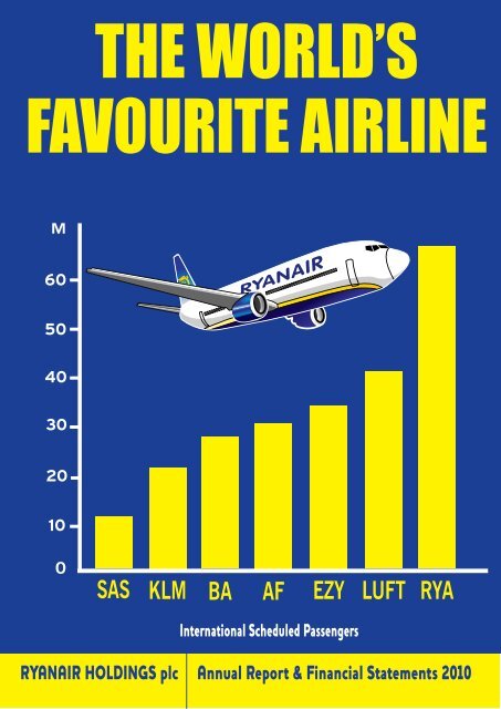 RYANAIR HOLDINGS plc Annual Report &amp; Financial Statements 2010