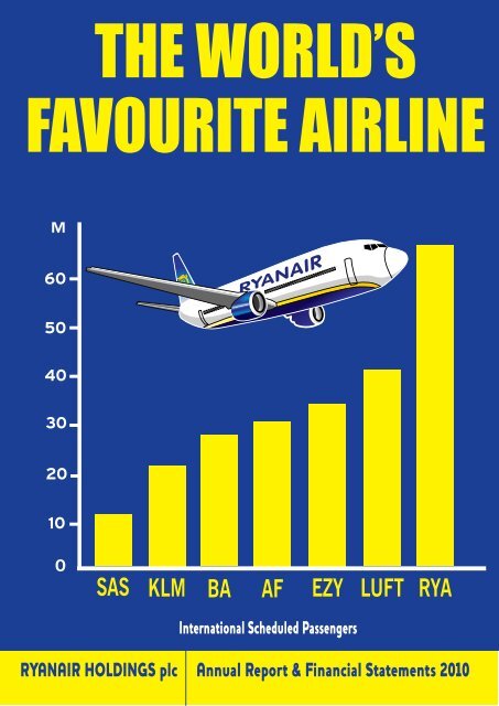 علم النبات بورجوندي بعناية ringe ryanair torp -  monteur-apartment-fuer-sie.com