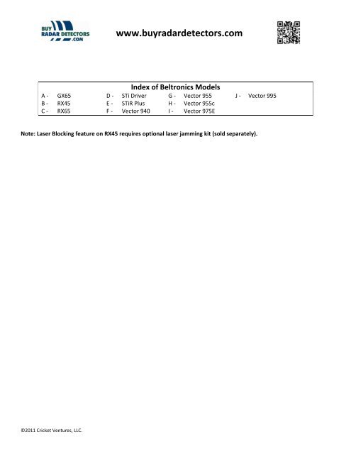 2011-2012 Beltronics Radar Detector Comparison Chart