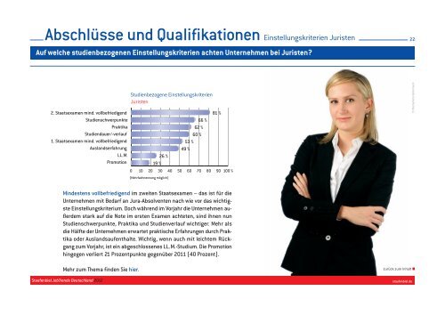 Studie Staufenbiel JobTrends 2012