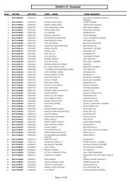 Faizabad Dealers of - Commercial Tax