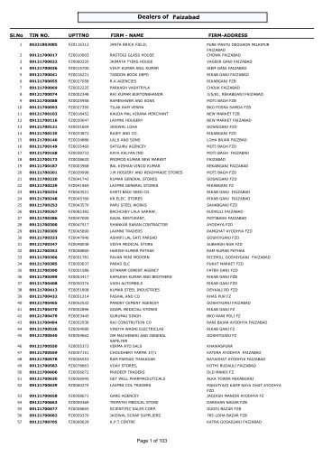 Faizabad Dealers of - Commercial Tax