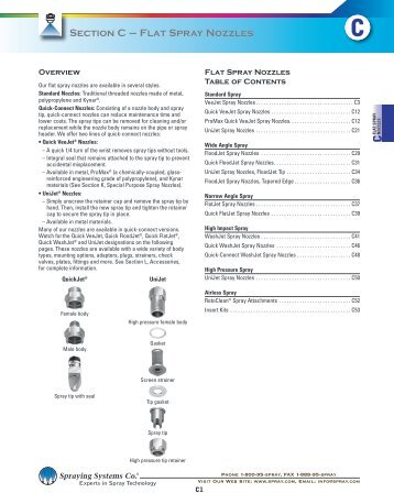 Section C â Flat Spray Nozzles - Spraying Systems Co.